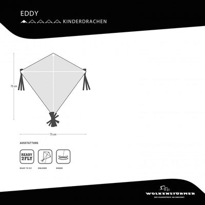 Wolkensturmer Eddy Bauarbeiter